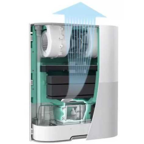 AIRNANNY A7 BabyCare H11