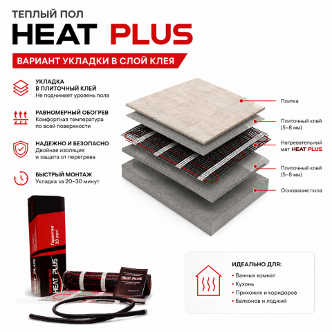 Теплый пол Нагревательный мат Heat Plus 3,5 кв.м