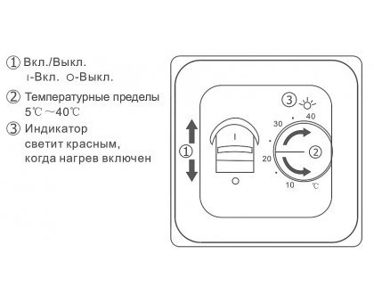 Терморегулятор для теплого пола механический EASTEC RTC 70.26 белый