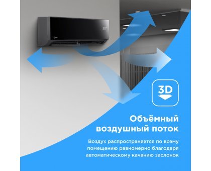 Настенная сплит-система Midea серии Persona MSAG4-12HRN1-I/MSAG4-12HRN1-O