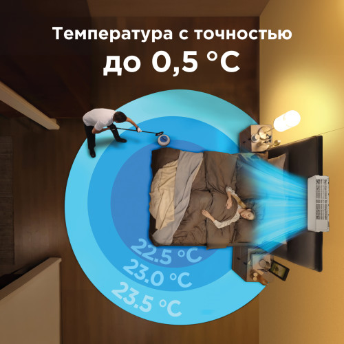 Настенная сплит-система Midea серии Breezeless E MSFE-12N8D6-I/MSFE-12N8D6-O