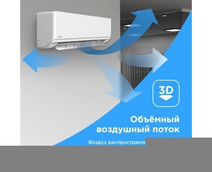 Кондиционер Midea MSAG2-07HRN1-I/MSAG2-07HRN1-O