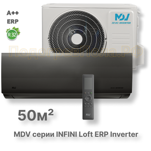 Инверторная сплит-система MDV серия INFINI Loft ERP Inverter MDSALF-18HRFN8 / MDOALF-18HFN8