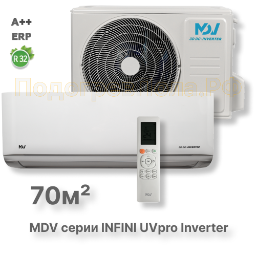 Инверторная сплит-система MDV серия INFINI UVpro Inverter MDSAL-24HRFN8 / MDOAG-24HFN8