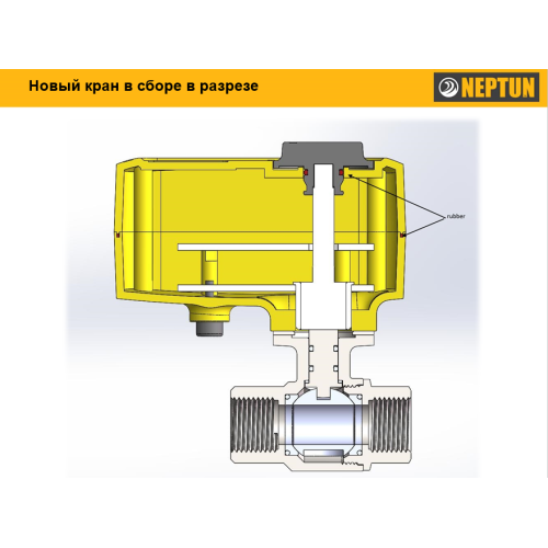 Neptun PROFI 12В 1 1/4 - шаровой кран с электроприводом