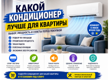 Кондиционеры для квартиры — комфортный климат в любое время года
