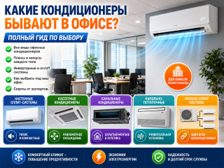 Какие кондиционеры бывают для офиса и какой лучше выбрать