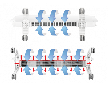 Модуль отопительный электрического конвектора Ballu Evolution Transformer BEC/EVU-2000