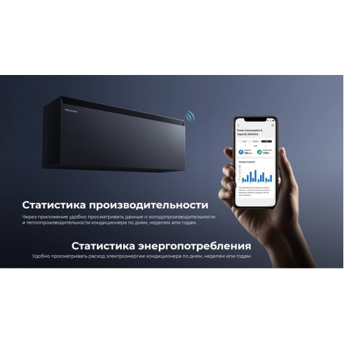 Кондиционер инверторный Hisense AS-10UW4RWMQK00