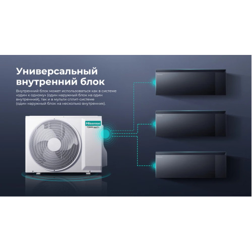 Кондиционер инверторный Hisense AS-10UW4RWMQK00(B)