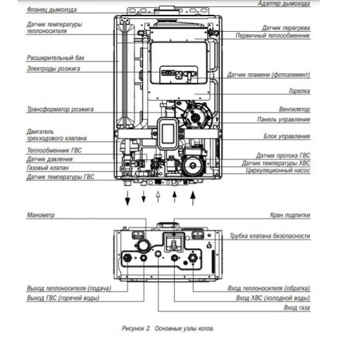 Настенный газовый котел Kiturami World Alpha-30