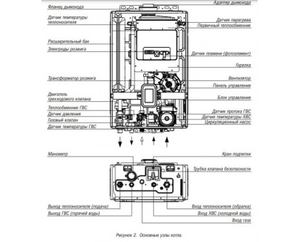 Настенный газовый котел Kiturami World Alpha S-18