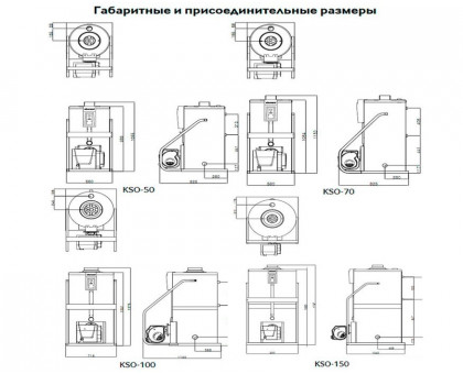 Дизельный котел Kiturami KSO-100 (116 кВт)