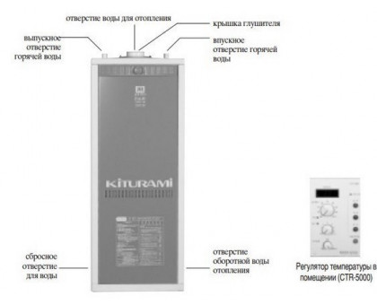 Напольный газовый котел Kiturami TGB HiFin-21