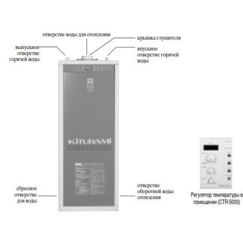 Напольный газовый котел Kiturami TGB HiFin-21
