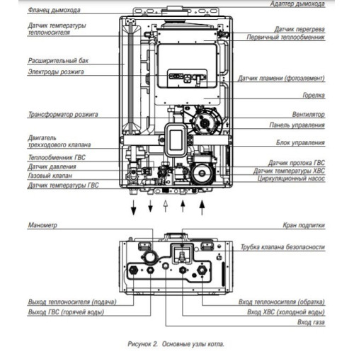 Настенный газовый котел Kiturami World Alpha-13