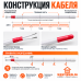 Греющий кабель RIM СНК-60 (резистивный, неэкран, 60 Вт)