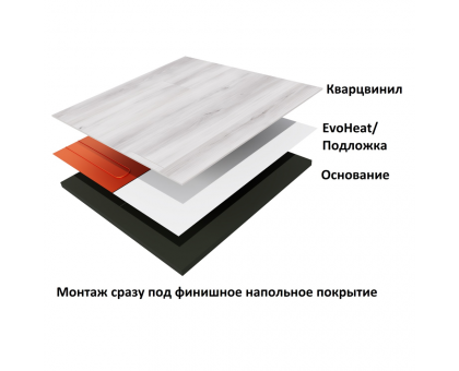 Теплый пол для кварцвинила Теплолюкс EvoHeat 1200 Вт - 15,0 кв.м.